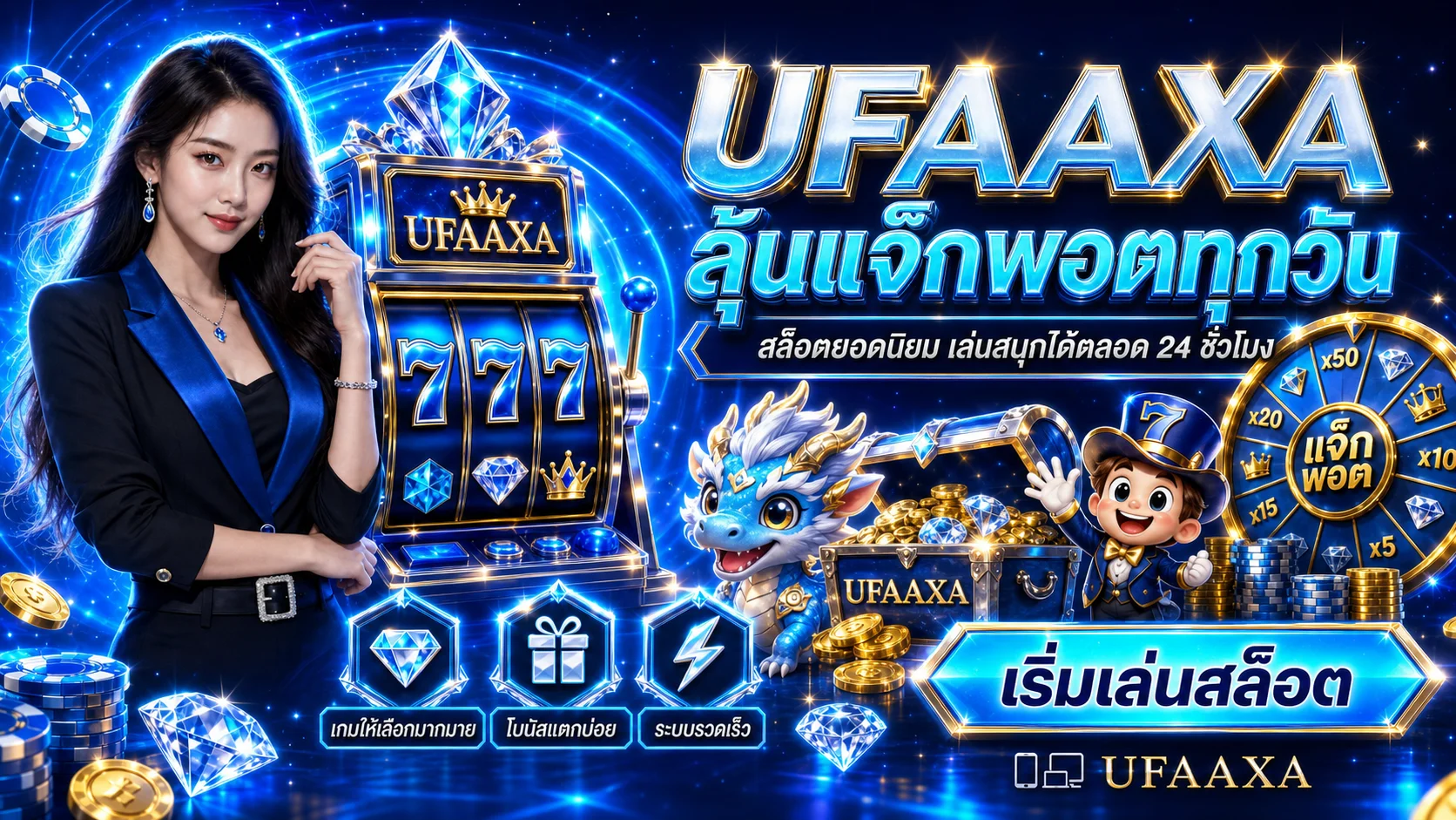 ภาพรวม UFAAXA สล็อตและระบบแจ็กพอตสำหรับอ่านข้อมูลเกม